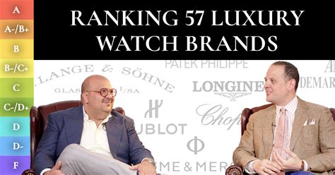 Ranking 57 Watch Brands (BEST & WORST) – ft. Federico Iossa.